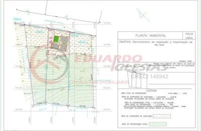 Terreno em condomínio para venda em mairiporã, jardim cinco lagos de santa maria