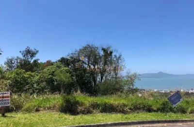 Lote vista mar permanente !! condomínio fechado !! aceita carro e imóvel!!  - lo758