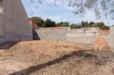 Terreno à venda no Jardim Paulista, Sorocaba 