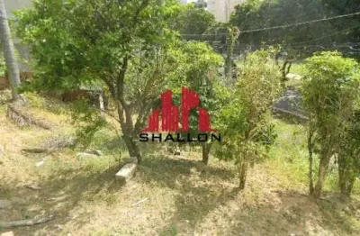 Terreno à venda no Jardim Piratininga, Sorocaba 