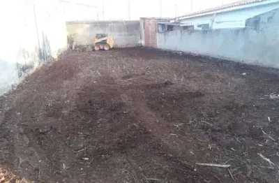 Terreno à venda no Jardim Nair, Sorocaba 