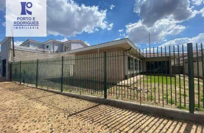 Casa para alugar, 213 m² por r$ 2.190/mês - nova campinas -camb -campinas/sp