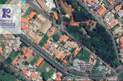 Terreno à venda, 760 m² por r$ 2.500.000 - jardim das palmeiras -camb- campinas/sp