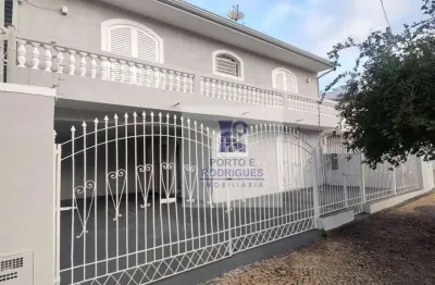 Casa para locação ou venda no bairro guanabara – camb1 – em campinas/sp.