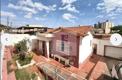 Casa com 2 quartos à venda na Rua Catanduva, 103, Vila Industrial, Campinas
