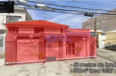 Terreno à venda, 500 m² por r$ 1.600.000,00 - vila ivone - são paulo/sp