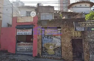 Terreno à venda, 440 m² por R$ 1.100.000,00 - Vila Regente Feijó - São Paulo/SP