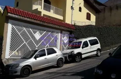 Casa com 3 quartos à venda na Rua Antônio de Arzão, 178, Vila Rui Barbosa, São Paulo