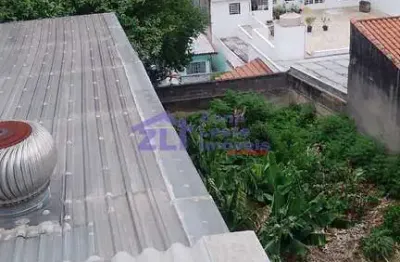 Barracão / Galpão / Depósito à venda na Rua Vinte e Nove de Outubro, 542, Vila Matilde, São Paulo