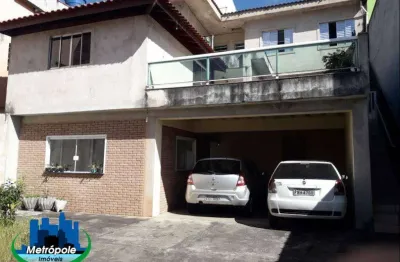 Casa com 3 quartos à venda na Rua Ismael Manoel da Silva, 350, Jardim Las Vegas, Guarulhos