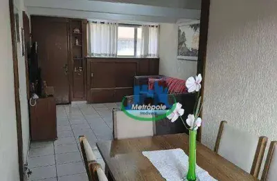 Apartamento à venda, 62 m² por r$ 340.000,00 - parque cecap - guarulhos/sp