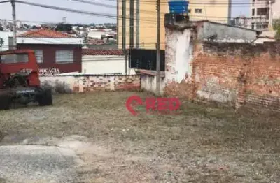 Terreno à venda, 720 m² por r$ 800.000,00 - centro - sorocaba/sp