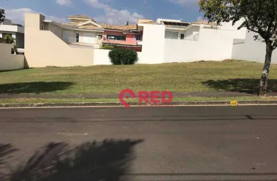 Terreno à venda, 360 m² por r$ 695.000,00 - condomínio sunset - sorocaba/sp