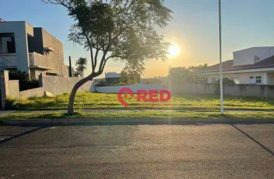 Terreno à venda, 1000 m² por r$ 850.000,00 - jardim residencial saint patrick - sorocaba/sp