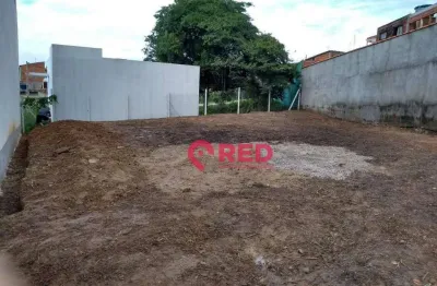 Terreno à venda, 258 m² por r$ 165.000,00 - terras de arieta - sorocaba/sp