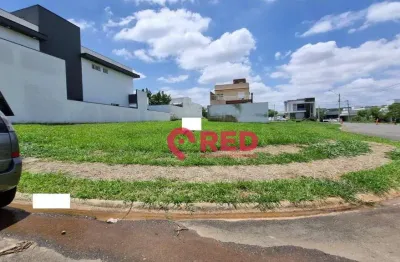 Terreno à venda, 350 m² por r$ 350.000,00 - condomínio reserva ipanema - sorocaba/sp
