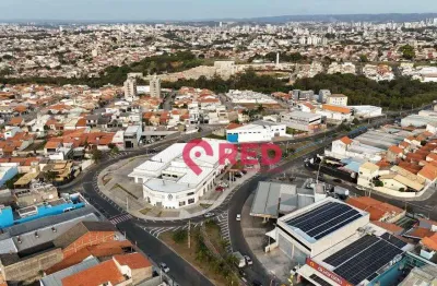 Loja para alugar por r$ 3.750,00/mês - jardim piazza di roma - sorocaba/sp