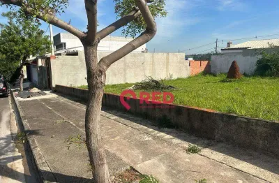 Terreno à venda, 150 m² por r$ 180.000,00 - jardim harmonia - sorocaba/sp
