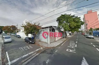 Terreno à venda na Rua Amazonas, Centro, Sorocaba