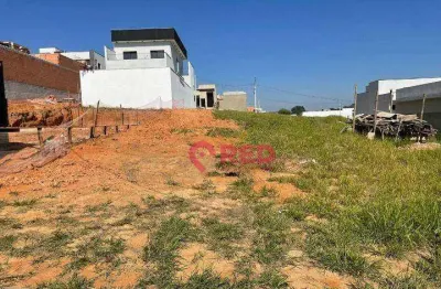 Terreno à venda, 200 m² por r$ 215.000,00 - condomínio residencial reserva ipanema - sorocaba/sp