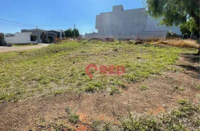 Terreno à venda, 200 m² por r$ 295.000,00 - condomínio reserva ipanema - sorocaba/sp