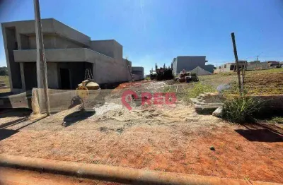 Terreno à venda, 200 m² por r$ 255.000,00 - condomínio reserva ipanema - sorocaba/sp