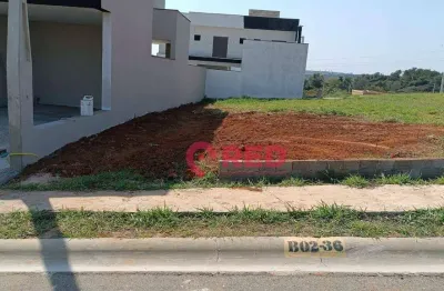 Terreno à venda, 200 m² por r$ 250.000,00 - reserva ipanema - sorocaba/sp