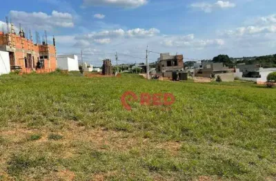 Terreno à venda, 200 m² por r$ 235.000 - condomínio reserva ipanema ii - sorocaba/sp