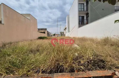 Terreno à venda, 250 m² por r$ 250.000 - recanto das primaveras i - boituva/sp