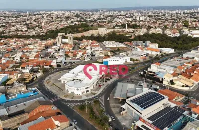 Loja para alugar por r$ 2.050/mês - jardim piazza di roma - sorocaba/sp