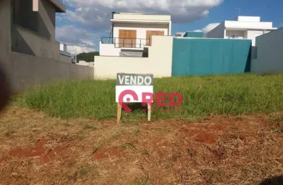 Terreno à venda, 200 m² por r$ 315.000,00 - condomínio reserva ipanema - sorocaba/sp