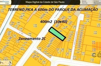 Terreno à venda na Rua Miguel Teles Júnior, 431, Aclimação, São Paulo