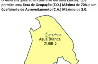 Área à venda, 4400 m² por r$ 4.500.000,00 - centro comercial agrícola taquaral - piracicaba/sp