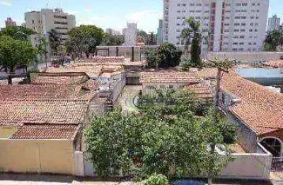 Área à venda, 1650 m² por r$ 16.000.000,00 - vila ema - são josé dos campos/sp