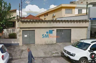 Terreno à venda, 470 m² por r$ 2.128.000,00 - vila guarani (zona sul) - são paulo/sp