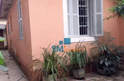 Terreno à venda, 500 m² por r$ 1.500.000,00 - campestre - santo andré/sp