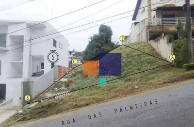Terreno à venda, 360 m² por r$ 730.000,00 - parque residencial itapeti - mogi das cruzes/sp