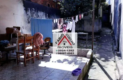 Terreno à venda com 250 m² - vila império - são paulo/sp