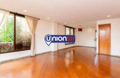 Apartamento com 4 quartos à venda na Rua Nebraska, 361, Brooklin, São Paulo