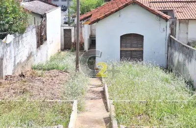 Terreno em condomínio fechado à venda na Rua André Casado, --, Perdizes, São Paulo