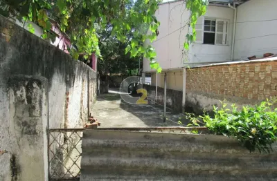 Terreno a venda nas perdizes 500m2 otima localização