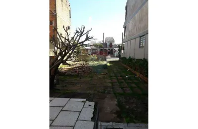 Terreno à venda na Rua Rodrigues Alves, 120, Vila Jardim América, Cachoeirinha