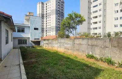 Terreno para venda, 1.825,02m² no bairro campestre em santo andré/sp