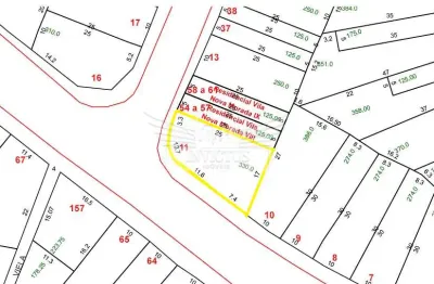 Terreno à venda na Avenida Itamarati, --, Vila Curuçá, Santo André