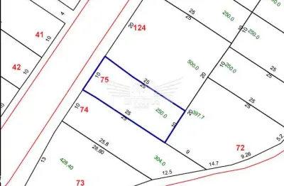 Terreno residencial à venda, 250m² - parque joão ramalho, santo andré/sp.