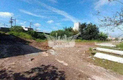 Terreno comercial para locação, 1.810 - jardim jamaica, santo andré/sp.