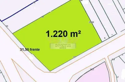 Terreno de esquina para comprar, 1.220m² - santa maria, são caetano do sul/sp.