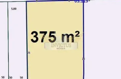 Terreno residencial/comercial bem localizado, 375m²