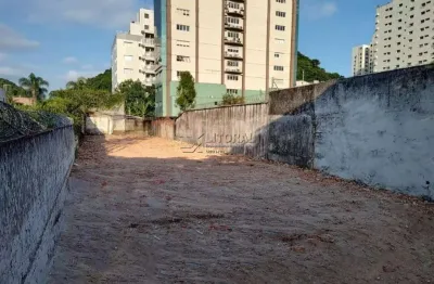 Terreno à venda no pitangueiras, guarujá , 500 m2 por r$ 1.580.000