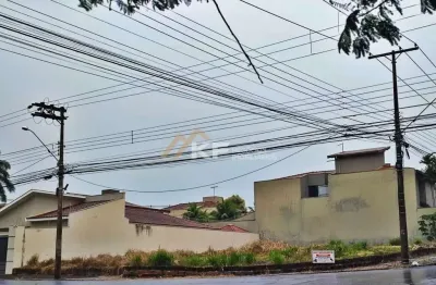 Terreno à venda 320 m² - alto da boa vista - ribeirão preto/sp.